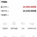 명진모터스 이미지