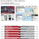 (주)에이치티씨 이미지