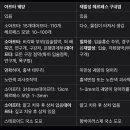 은석치과의원 이미지