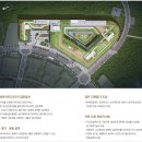 [갈매동] 구리갈매 휴밸나인 지식산업센터 8층(116.1㎡)분양권전매- 2억7600만 이미지