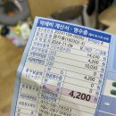 지용약국 이미지