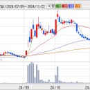 코리아 헬스 뱅크 이미지