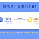 테라블록