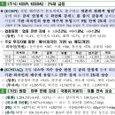 (주)아이씨에스글로벌