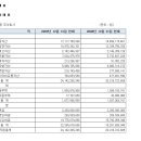 [1월31일] `딜리` 신규상장종목 이미지