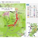 대구경북3040산악회 제 50차 셋일 정기산행- 덕유산국립공원 향적봉 이미지