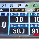 강수량계 이미지