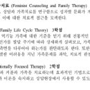 서울여자대학교 휴먼서비스대학원 이미지