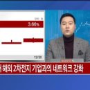 코윈컴퍼니 이미지