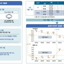 지지테크 이미지