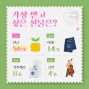 가정헤어 이미지