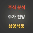 삼양식품 주가 상승 분석