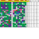 100회(3월) 정기모임 후기 이미지