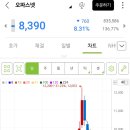진원F&F