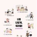워라밸