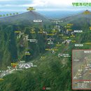 동해시-2 이미지