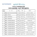 제13회 가야문화예술진흥회 전국시낭송대회 수상자 명단 이미지