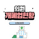 재단법인 서울의과학연구소 에스씨엘(SCL) 광주의원 | [24년 7월 2주차] 의원 개업·폐업 현황