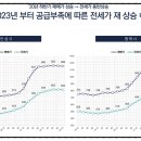 남광기획