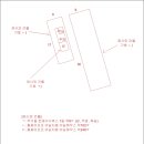 장호원읍-01 이미지