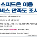 스피드 온 이미지