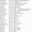 이슬치과의원 이미지