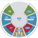 하우스오브갤러리(The house of gallery) | 마카오 필수 공연 추천｜하우스 오브 댄싱 워터쇼 갤러리석 솔직 후기