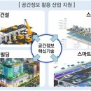 드림정보기술 이미지
