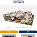 천안동일공인중개사사무소 네이버블로그