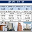 홈즈스테이 명동 이미지