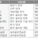 스크랩 퍼옴 ..중앙정보부 .안기부 .국정원 전현직 요원들의 복지복리 후생사업 소개 ( 이들은 죽어야 퇴직합니다)| 이미지