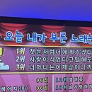 잇츠코인노래연습장 이미지