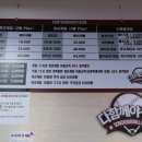다함께야구왕계양시티점