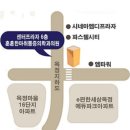 훈훈한마취통증의학과의원 이미지