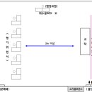 시험실 배치 이미지