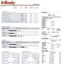 모티빅 피트니스 이미지