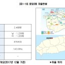 용연축산 이미지