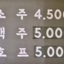 장터옛날통닭교동점 이미지