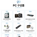 카카오피씨 | 안녕하세요 조 피씨포맨 입니다. 화이트감성 PC를 준비해 보았습니다.