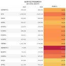 240123 이준석에 &#39;발끈&#39;… 선거판 뒤흔들 노인 이미지