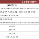 수Ⅱ노래연습장 이미지