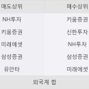 (주)상아프론테크 이미지
