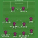 대한민국과 요르단 0:0 예상해서 베스트11 이미지