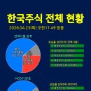 대원기전