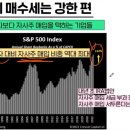 애플몽키 이미지