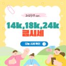 SSMA상승 10도장 | 14k, 18k, 24k 금시세 금1돈 가격 살때 팔때 방법