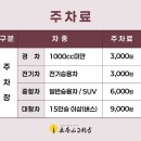 평창 월정사 팔각구층석탑 | 평창 오대산 월정사, 국보 팔각구층석탑, 전나무숲길 힐링숲길