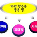행복플러스건강센터