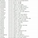조성구한의원 네이버블로그