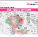 익산중앙동우체국 이미지